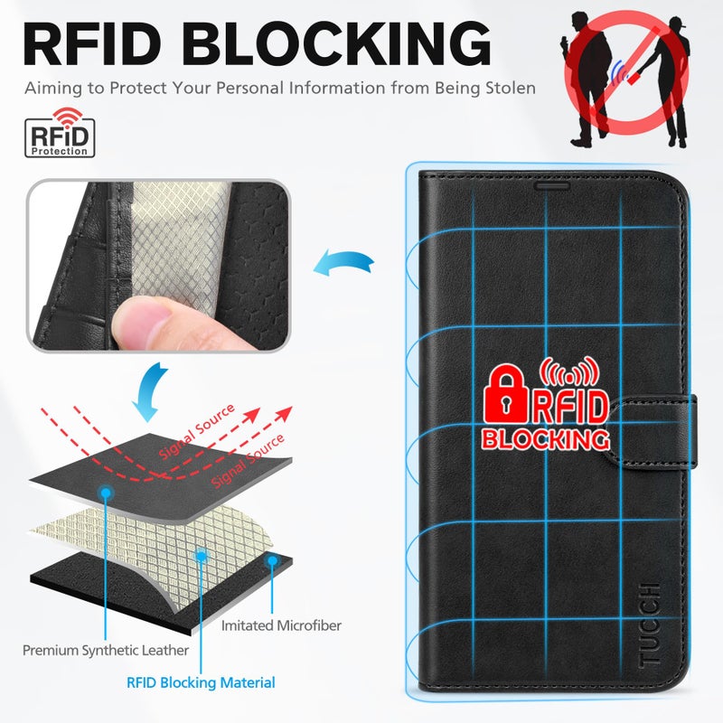 TUCCH Wallet Case for iPhone 17 (6.3") 2025, RFID Blocking 4 Card Holders | Kickstand | Shockproof TPU Shell | PU Leather | Magnetic Closure | Protective Flip Folio Cover | Black - Image 3