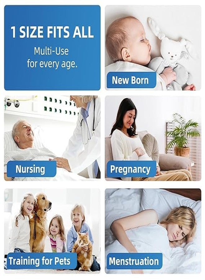 SOFYFINE Disposable Baby Underpad Cum Changing Mats, 60 Count 60x90 CM Waterproof Pads for Baby, Breathable Underpads act as 100% Water Proof Bed Protector, Non Slip Backsheet, Hypoallergenic - Image 3