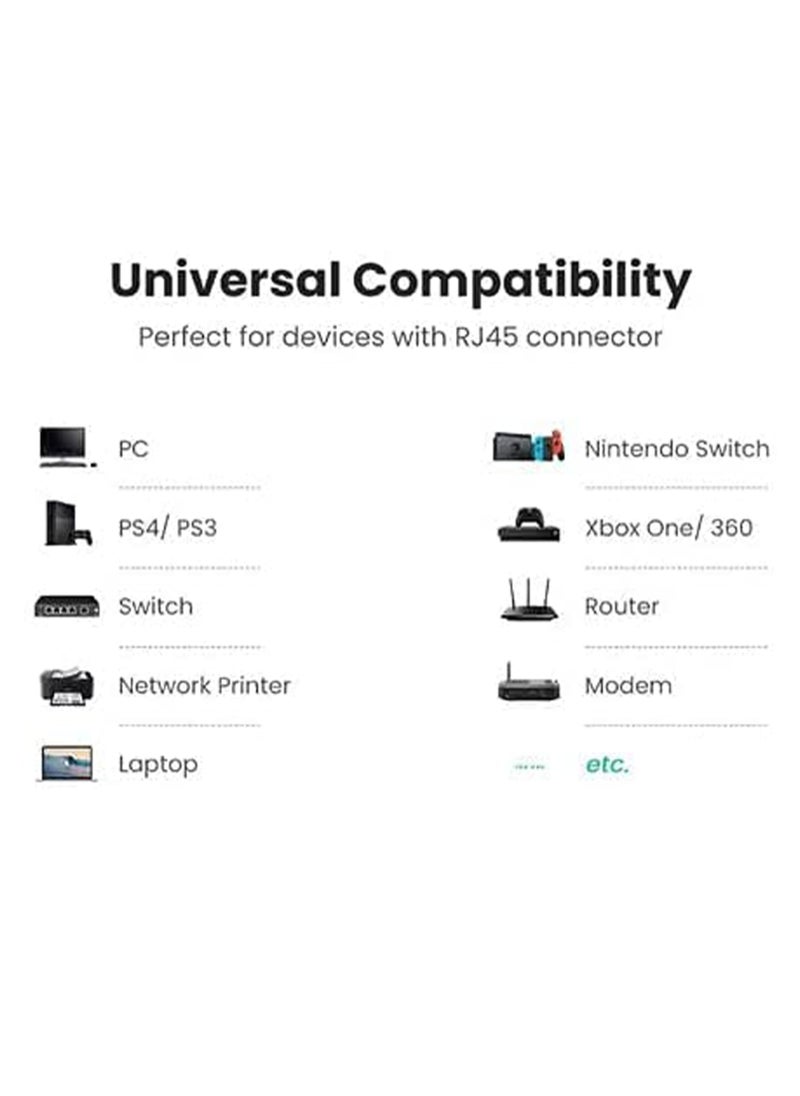 S-TEK كابل توصيل إيثرنت RJ45 Cat6 عالي السرعة متوافق مع PS4 PS3 Raspberry Pi 4 التلفزيون الذكي الكمبيوتر مودم راوتر أزرق  - Image 3