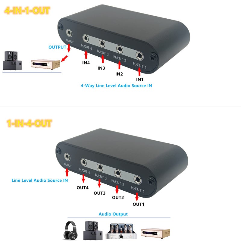 TENEALAY 4 in 1 Out / 1 in 4 Out AUX 3.5mm Stereo Audio Input Signal Source Switcher, 4-Way Switch Selector Splitter Box M41 - Image 3