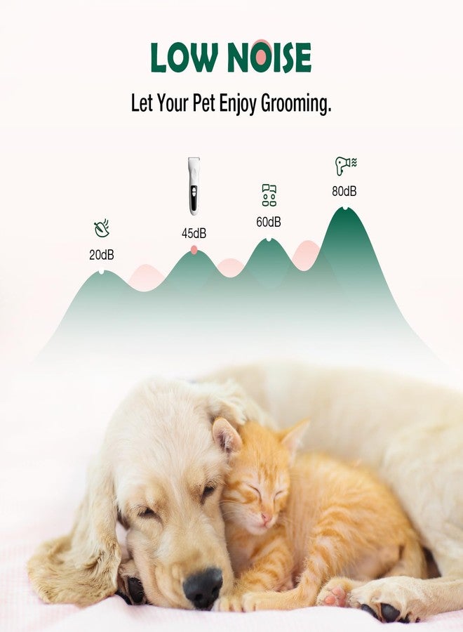 SUPRENT Dog Clippers for Grooming with Guards - Low Noise Cordless Dog Grooming Clippers - Adjustable, Rechargeable Dog Hair Trimmers - Pet Grooming Kit for Small Dogs - Image 3