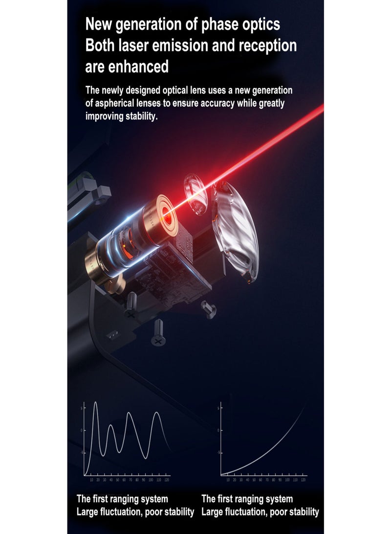 Generic SNDWAY Distance Meter Infrared Distance Meter Ruler Electronic Ruler Ships with Batteries Standard Model - Image 5
