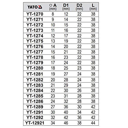 Yato YT-12921 Bihexagonal Socket 34mm & 44mm Length for 1/2 Inch Drive Wrench Set | DIN3121 CrV Chromium Satin Plated Steel | Mechanical Industrial Tool Box - Image 4