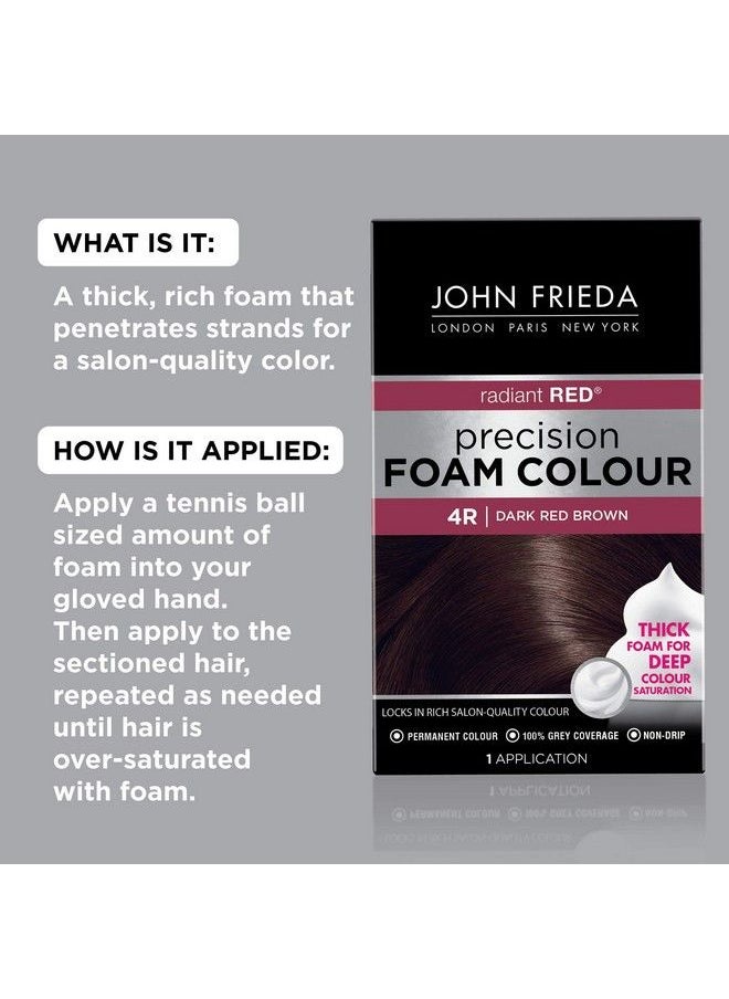 John Frieda - Precision Foam Color Dark Red Brown 4R Colornourishing Permanent Hair Color Kit Deep Color Saturation 100% Grey Coverage - Image 1