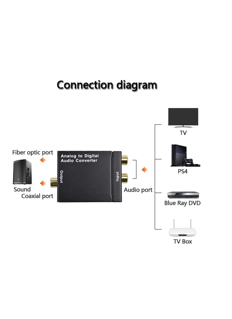 Analog to Digital Audio Converter Adapter for Audio Switching Converts Analog Stereo Audio Signal from R L Input to Coaxial and Toslink
