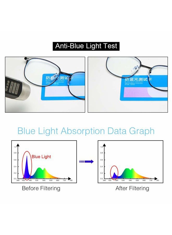 YIMI Reading Glasses Blue Light Blocking Computer Readers Photochromic Sunglasses for Women Men Anti Glare UV Filter Gaming TV Phones Round Fashion Retro Frame Eyeglasses Vintage Clear Lens Eyewear - Black - Image 4