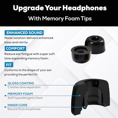 SONICFOAM (SF4 Small Black) Memory Foam Earbud Tips for Earbuds with Speaker Diameter 4.4-5.7mm - (10 Pack / 5 Pairs) - Fits Most Charging Cases - Image 3