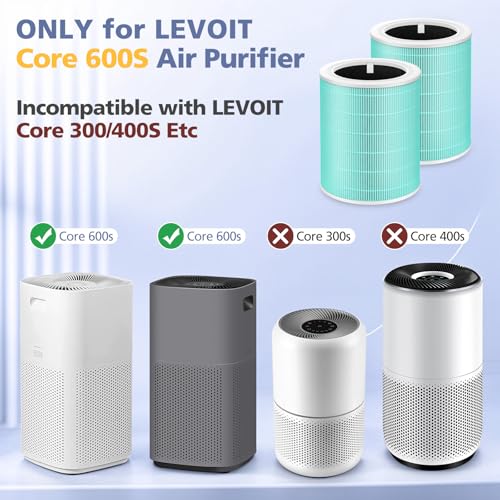 Ecleanfy Core 600S for LEVOIT Core 600S & Core 600S-P - Image 3