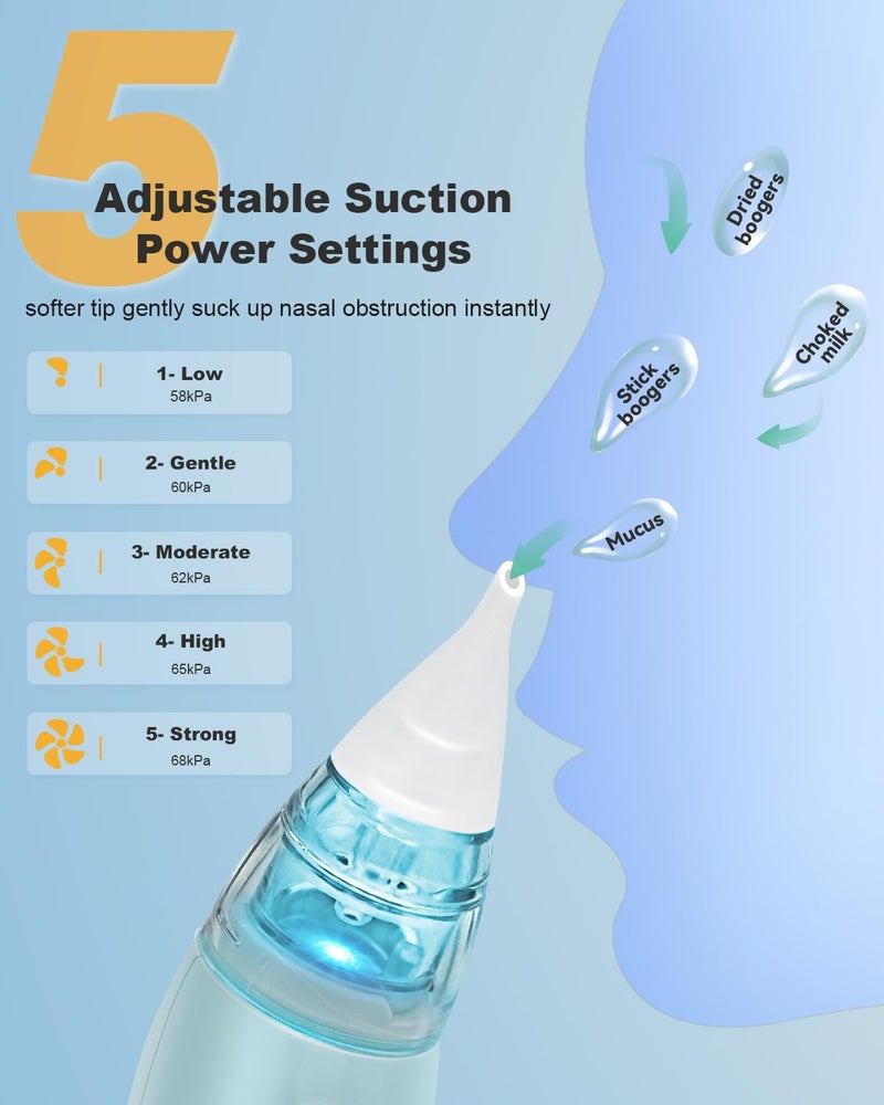 Aurofluvia Newborn Electric Nasal Aspirator, Newborn Nasal Aspirator, 5 Suction Levels and 3 Silicone Tips, with 8 Music and Relaxing Lights - Image 2