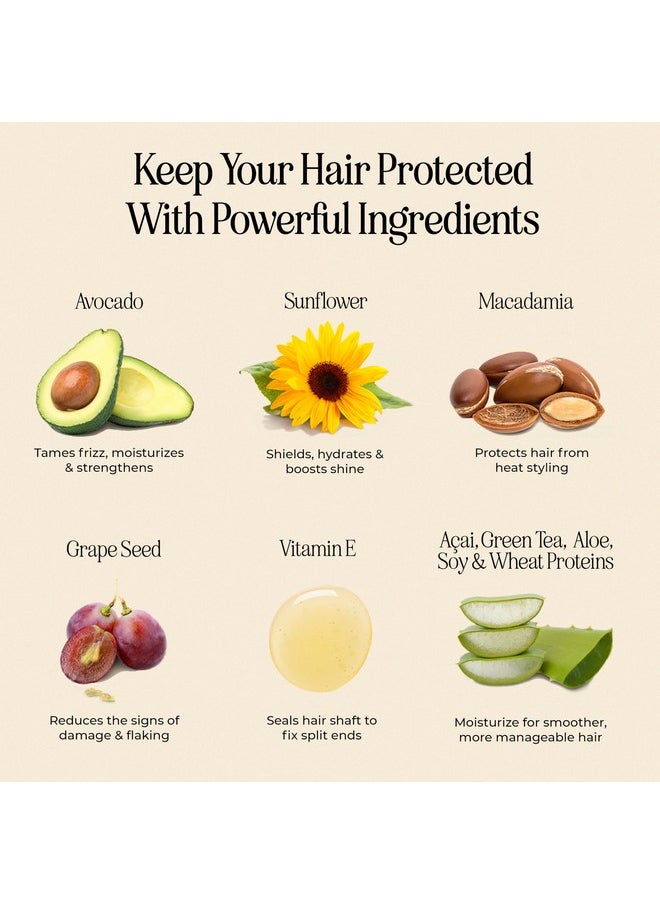 INH Heat Protection Spray | Thermal Protectant For Styling & Blow Drying | Detangler, Frizz Tamer & Shine Enhancer With Wheat Protein & Aloe Vera | 4 Fl Oz/120Ml  - Image 3