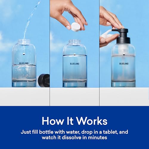 BLUELAND Hand Soap Duo, 2 Refillable Glass Foaming Hand Soap Dispensers with 8 Refill Tablets, Variety Scents, 8 x 9 Fl oz - Image 3