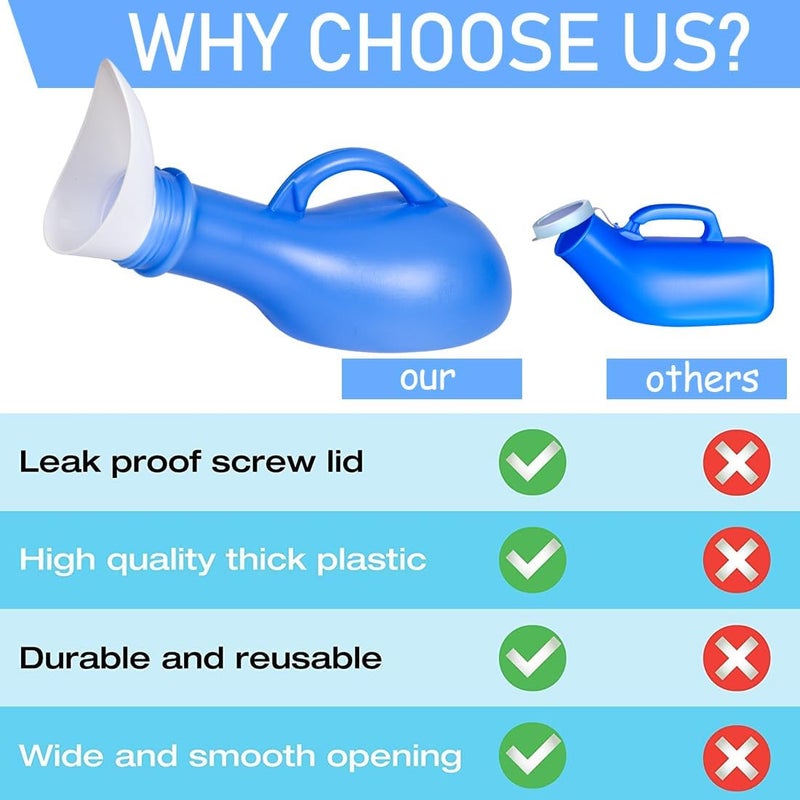 CUNQN Unisex Urinal Portable Urine Bottles Urinals for Men Woman Emergency Toilet Plastic Pee Container with Lid 1000ML for Camping Outdoor Travel - Image 2