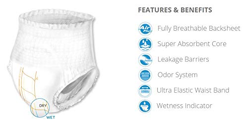 Abena Abri-Flex Premium Protective Underwear, Level 1, (Extra Small To XX-Large Sizes) Large, 14 Count - Image 3