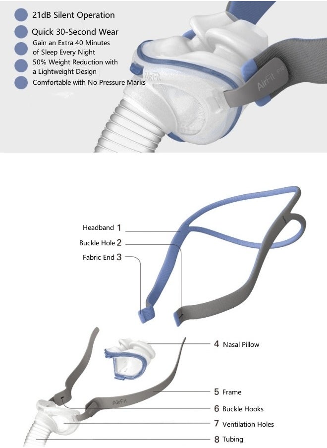 P10 Nasal Pillow Mask with Headgear