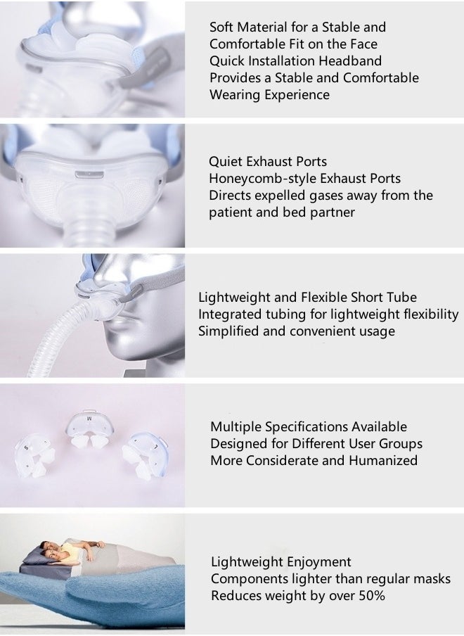 P10 Nasal Pillow Mask with Headgear