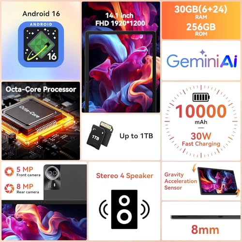 Urao Tablet｜14 inch Android 16 Tablet｜30GB RAM 256GB ROM ｜1920 * 1200 IPS FHD｜10000mAh 30W Fast Charging｜Octa-core Processor｜Wi-Fi 6, BT 5.4｜Dual Camera with Gemini AI｜Keyboard｜Stylus｜Case｜Headphone - Image 2