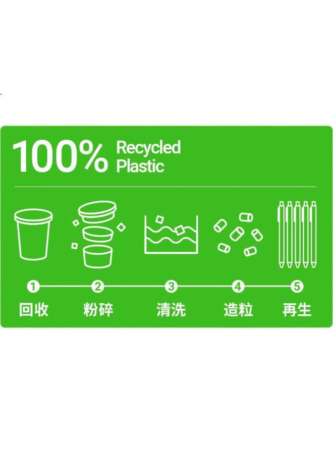 Kaco Eco-Friendly Series Retractable Gel Pen, 0.5Mm Bullet Tip, Black, Quick-Drying Ink Pen For Students' Exam Practice, Qingshan Rudai, 5-Pack - Image 2