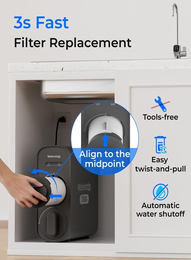 Waterdrop WD-G5P700A-CF Filter, Replacement for WD-G5P700A Undersink Reverse Osmosis System, 6-month Lifetime - Image 5