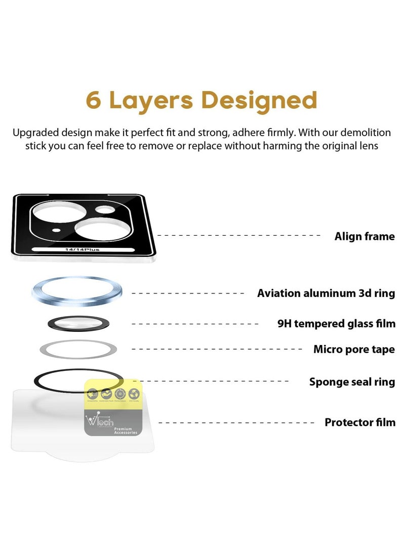 Wtech Premium Camera Lens Film Protector Shield For Apple iPhone 15 Plus 2023 Clear/Blue  - Image 2
