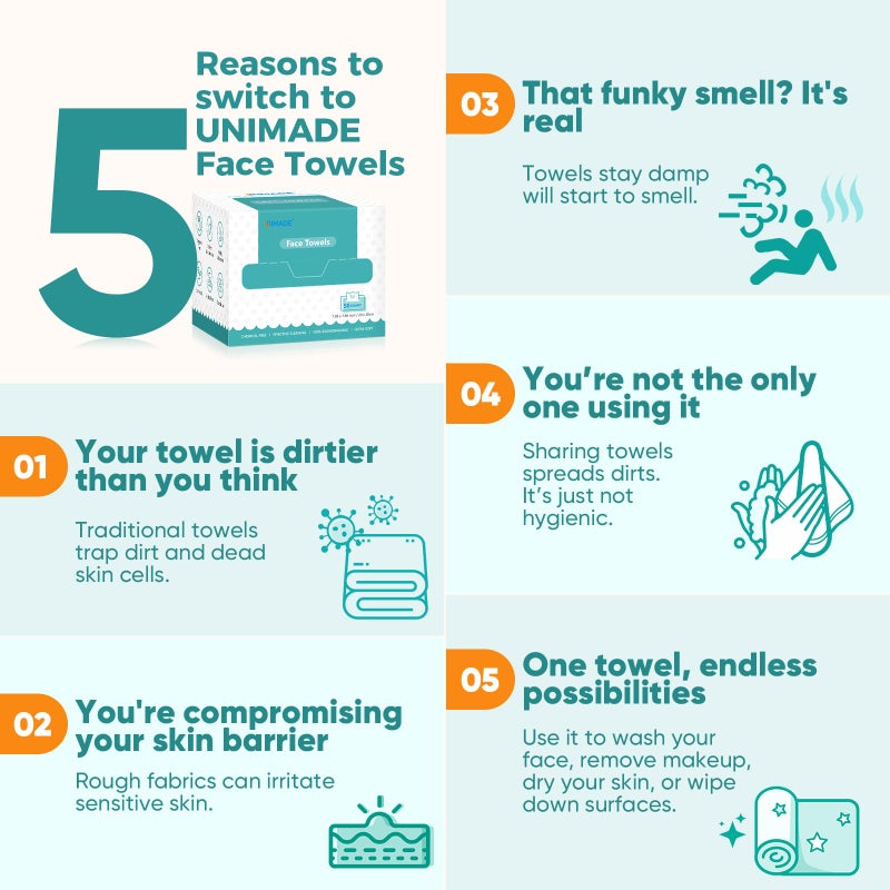 UNIMADE Face Towels, 100 Count Disposable Face Towelette for Washing Face, Skincare, Ultra Soft Facial Towel for Sensitive Skin, Lint-free Makeup Remover Dry Wipes - 2 Box - Image 4