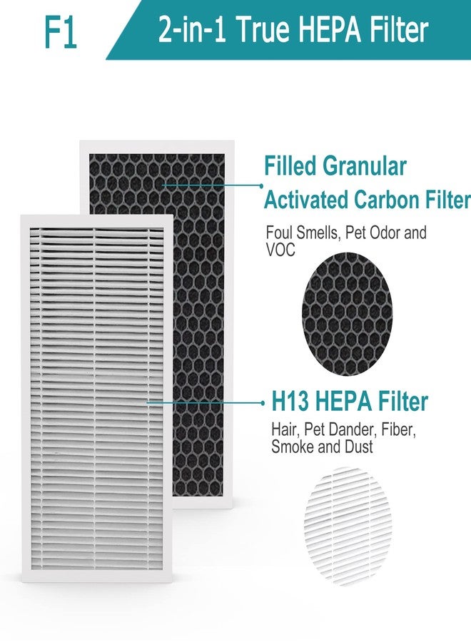 Vegebe F1 Filter 2-Pack, 2-in-1 Granular Activity Carbon + H13 True HEPA Replacement Compatible with 3M Filtrete C01 T02 Air Purifier, Odor Removal Filter, 2 Pack - Image 5