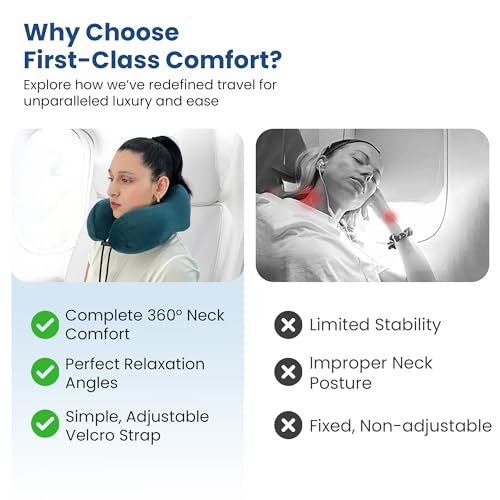 CareFoam Memory Foam Travel Pillow, Comfortable & Supportive Neck Pillow, Pain Relief Sleeping Neck Pillows for Travel, Airplane Pillow for Sleeping Airplane, Car, Office and Home - Image 4
