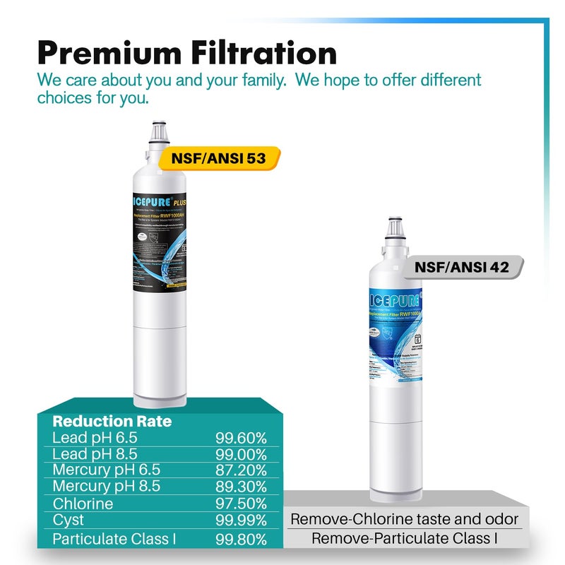 Icepure Plus 9990 Nsf 53&42 بديل معتمد لـ Kenmore 46-9990 Lg Lt600P 5231Ja2006B 5231Ja2006A-S Kenmoreclear 9990 Fml-2 Lsc27931St Lfx25960St Rwf1000A فلتر مياه الثلاجة 3 عبوات - Image 3