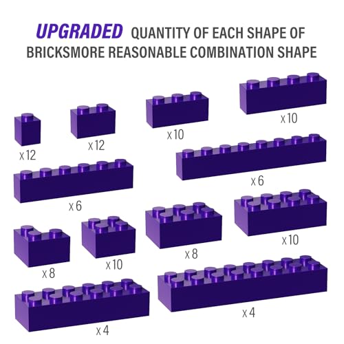 YUJHITP 100 Piece Purple Classic Building Blocks 12 Size Bricks Bulk Compatible With Lego Parts and Pieces - Image 5