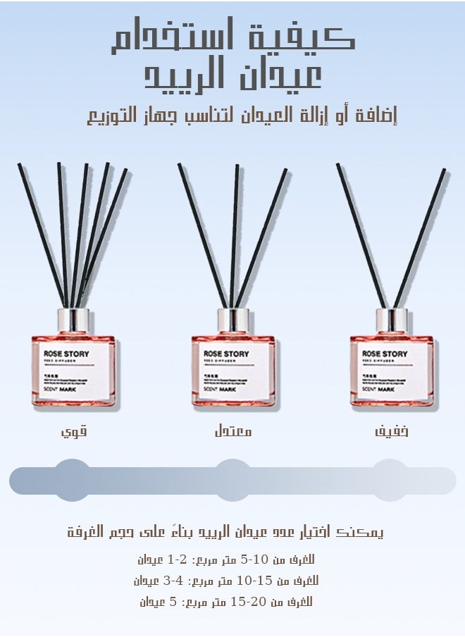  لیتوس  - معطر منزل فاخر، اعواد تعطير، ريحان الليمون (إشراقة الأعشاب الحمضية)، 50 مل - Image 1