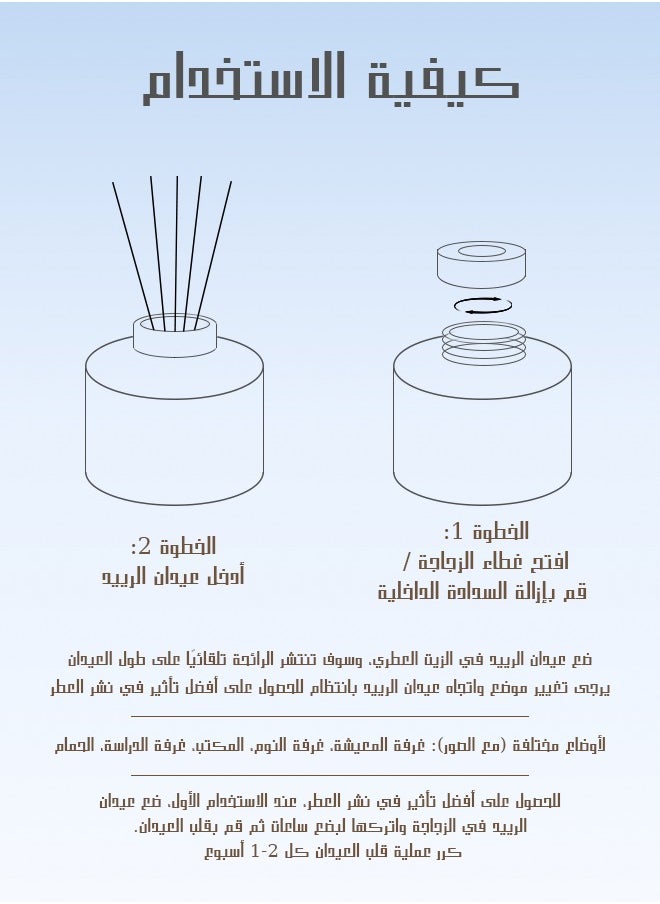  لیتوس  - معطر منزل فاخر، اعواد تعطير، ريحان الليمون (إشراقة الأعشاب الحمضية)، 50 مل - Image 1