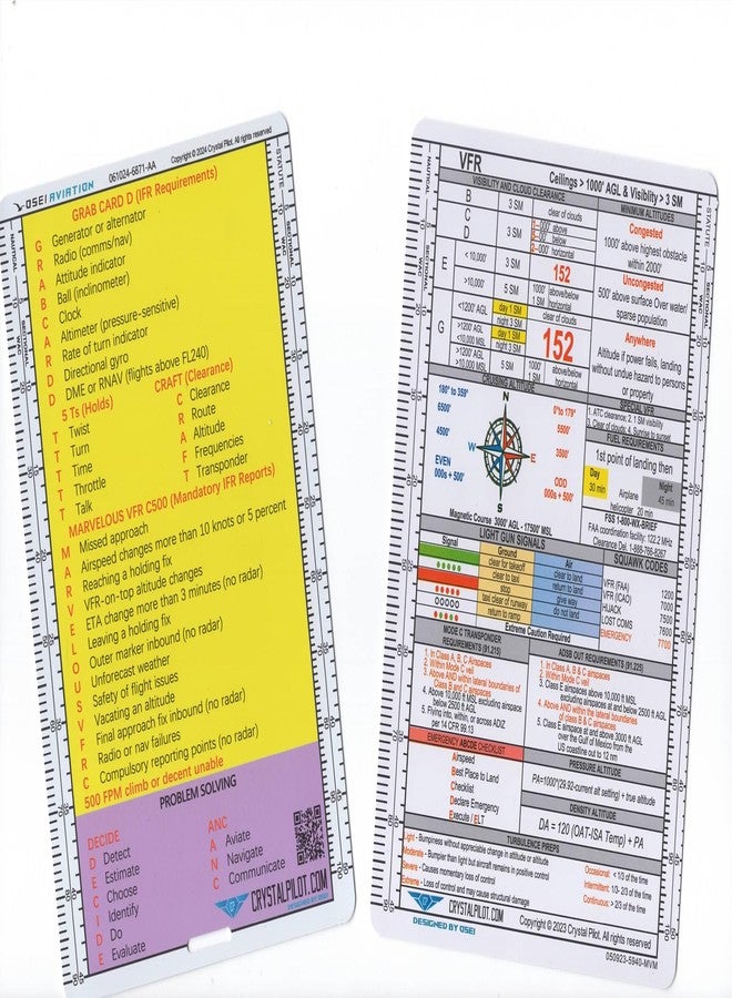 Crystal Pilot Aviation Acronyms Cheat Sheet and Medium VFR-METAR Cheat Sheet with Sectional/WAC Scale. - Image 1