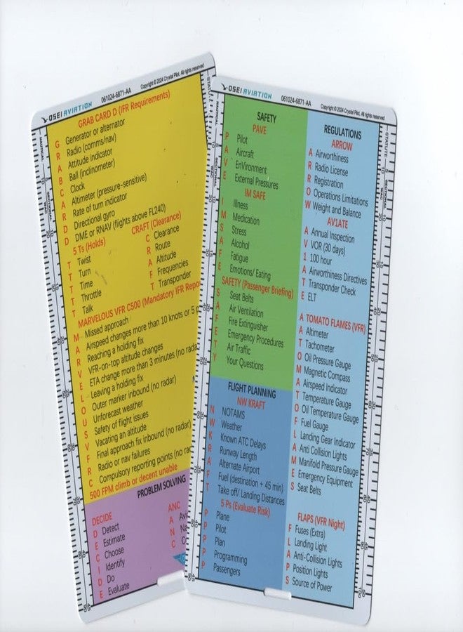 Crystal Pilot Aviation Acronyms Cheat Sheet and Medium VFR-METAR Cheat Sheet with Sectional/WAC Scale. - Image 3
