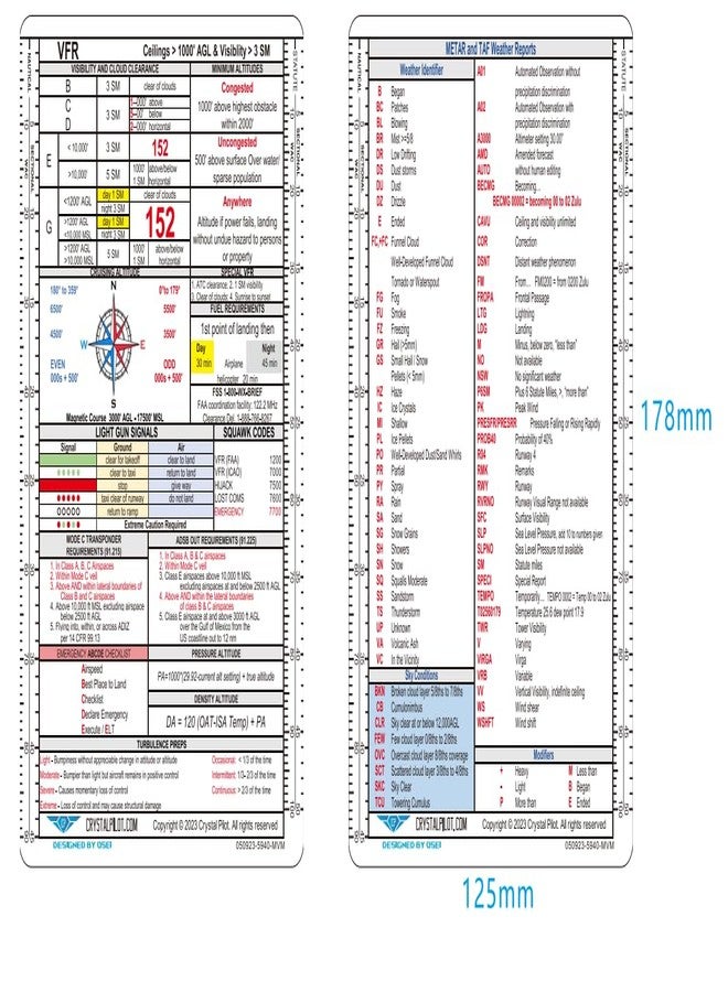 Crystal Pilot Aviation Acronyms Cheat Sheet and Medium VFR-METAR Cheat Sheet with Sectional/WAC Scale. - Image 4