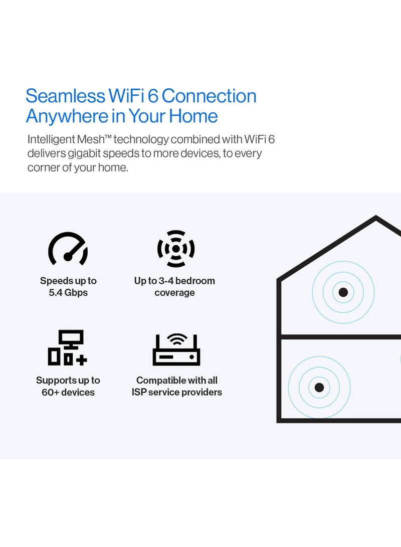 لينكسيس أطلس برو 6 فيلوب ثنائي النطاق شبكة منزلية كاملة واي فاي 6 نظام AX5400 راوتر واي فاي، موسع، معزز بتغطية تصل إلى 5400 قدم مربع، سرعة أسرع 4x لأكثر من 60 جهازًا، عبوة من قطعتين، أبيض، MX5502-ME - Image 2