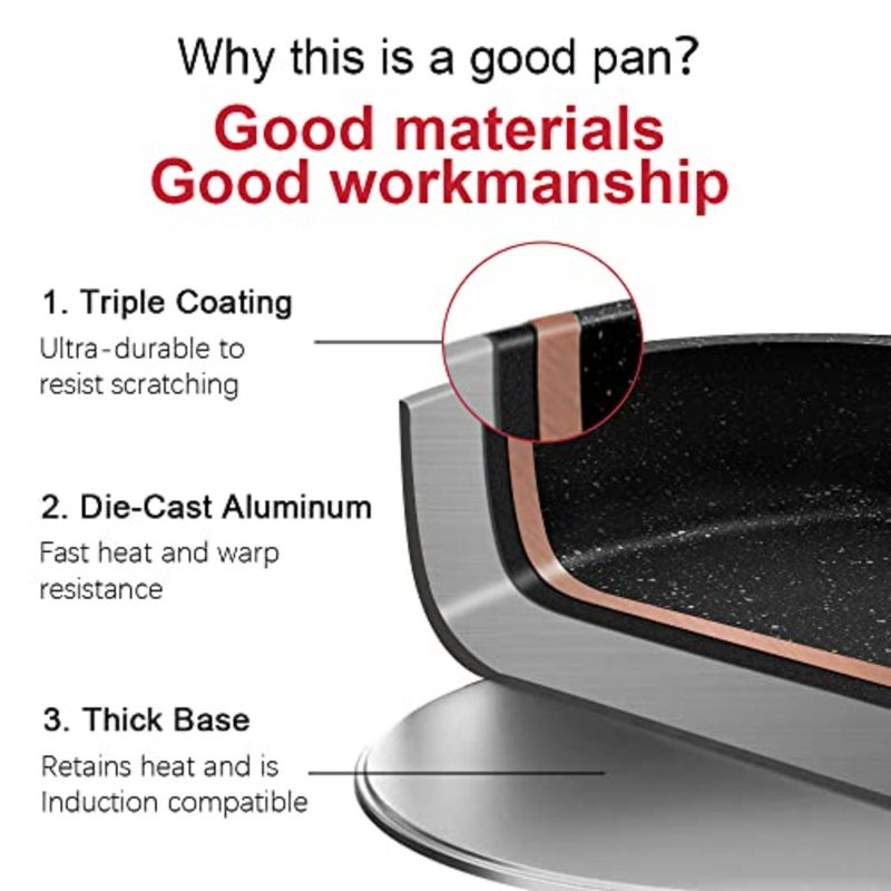 Nonstick Frying Pan Dishwasher Safe, Stone Skillet Pans for eggs, Induction Omelette Pan Non Toxic 100% PFOA Free Pans for Cooking Gift 28CM - Image 3