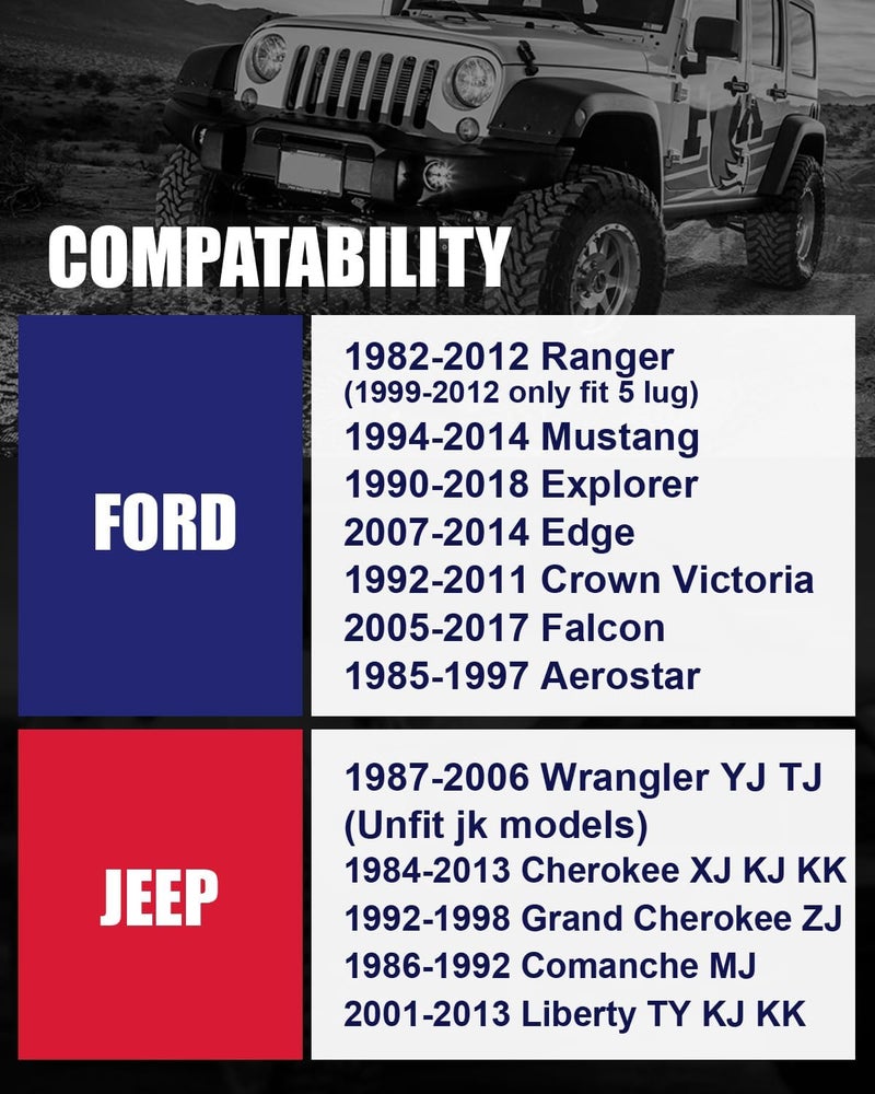 FLYCLE 2 inch 5x4.5 Wheel Spacers for TJ YJ XJ MJ KJ KK ZJ, 5x114.3mm Wheel Spacer for Wrangler Ranger Explorer Mustang Edge 1/2-20 Studs with 82.5mm Center Bore - Image 3
