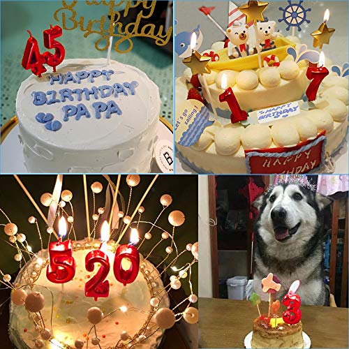 XNOVA Red Birthday Candles 6 Candle 6th Six Years Cake Bady Roman Numberal Cool Number Candle No 60 61 62 63 64 65 66 67 68 69 - Image 4
