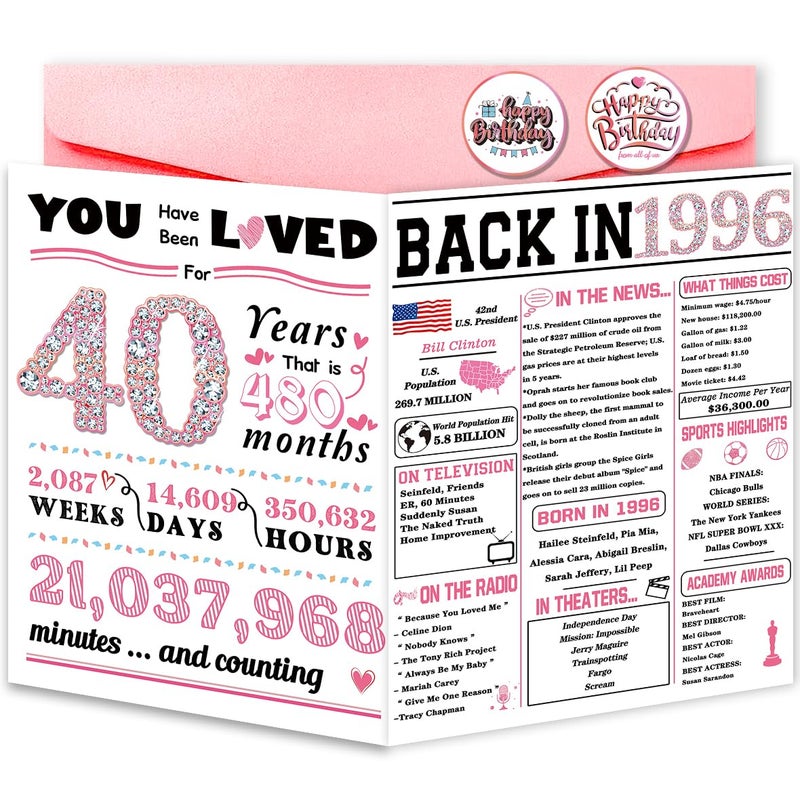 ATTLVV 40th Birthday Card,Funny 40th Birthday Gifts for Women Her,Happy 40th Birthday Decorations for Wife,40 Year Old Birthday Card Gifts for Sister Friends - Image 1