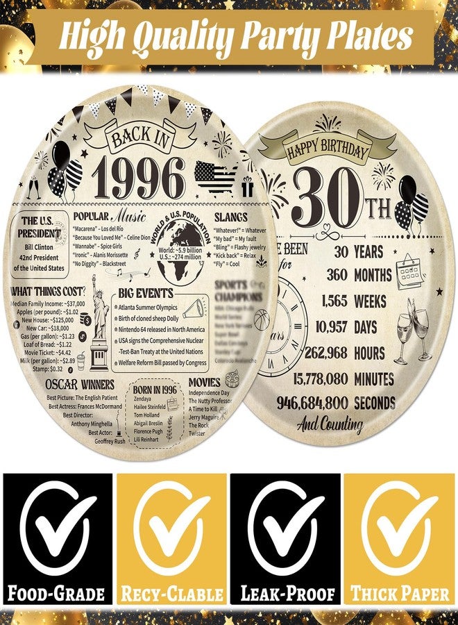 refavor 30th Birthday Decorations for him her, Vintage 96PCS Back in 1996 30th Party Plates Napkins and Forks Tableware, Disposable Cheers to 30 Years Dinnerware Supplies 24 Guests - Image 3