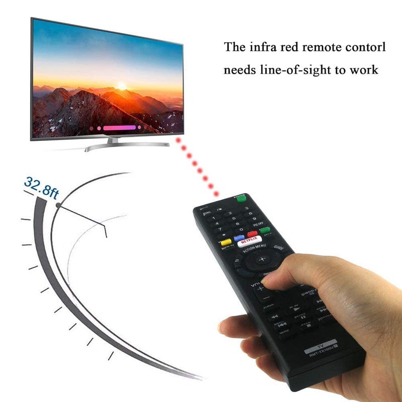 AZMKIMI RMT-TX100U Remote Replacement for Sony Bravia RMTTX100U TV Remote Control, if Applicable XBR75X850C XBR-55X855C KDL-50W800C KDL-50W800380 KDL-50W800BUN1 with Netflix Button (1 PCS) - Image 4