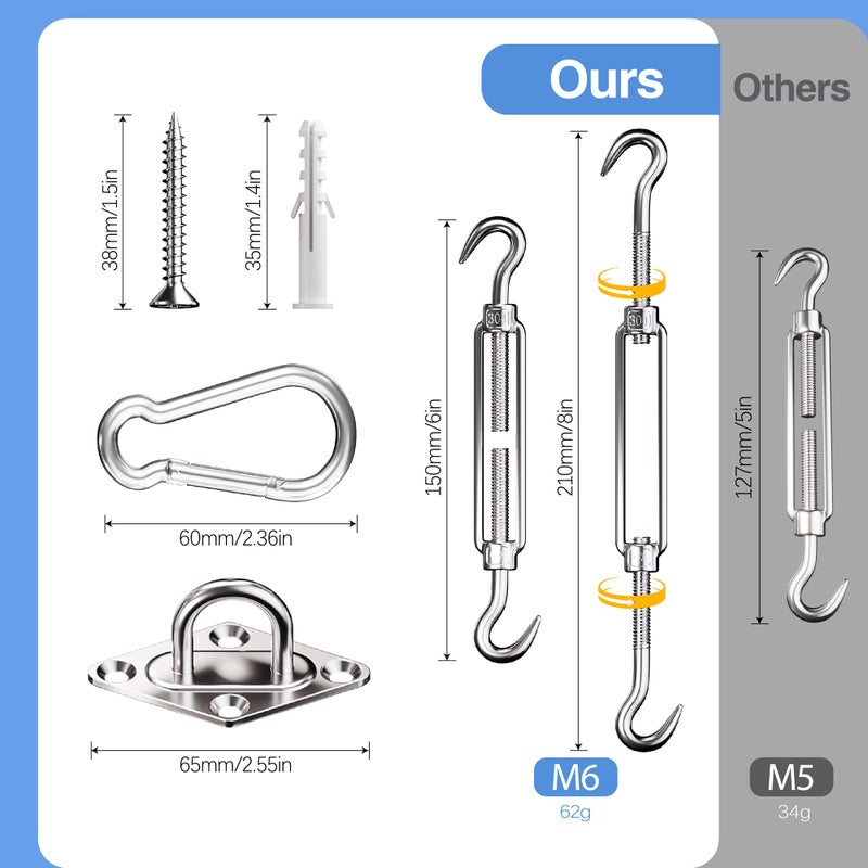 LAKINGO Sun Shade Sail Hardware Kit 6 Inch Heavy Duty 304 Stainless Set for Triangle & Rectangle Outdoor Patio Canopy Garden Installation, 40Pcs - Image 2