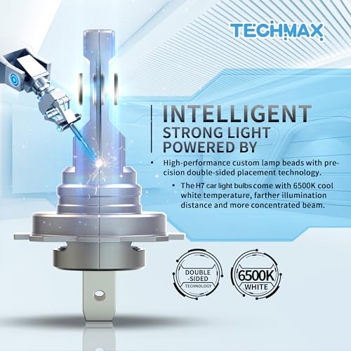 TECHMAX H7 Light Bulb, 6500K Xenon White 600% Extremely Bright No Adapter Required 1:1 Mini Size Fanless H7 Fog Light - Pack of 2 - Image 4