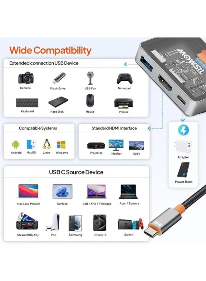 Mowsil 3-in-1 USB-C to HDMI Multiport Adapter 4K@60Hz - Image 5