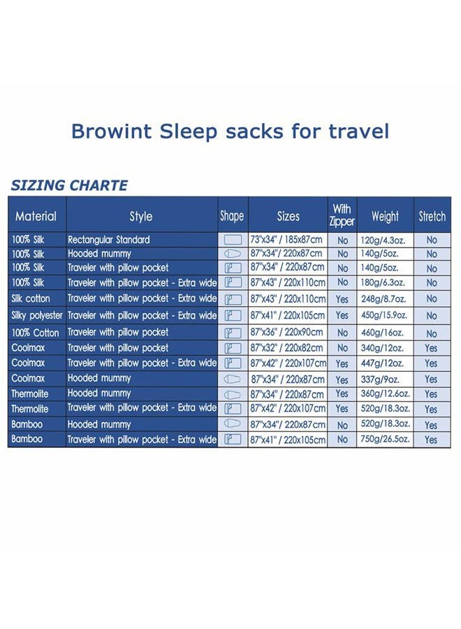 Browint Silk Sleeping Bag Liner, 100% Mulberry Silk Sleep Sheet, Sack, Extra Wide 87"x43" & 87“x34”, Lightweight Travel Sheet for Hotel, Envelop Rectangular 73“x34”, Hooded Mummy 87“x34” - Image 5