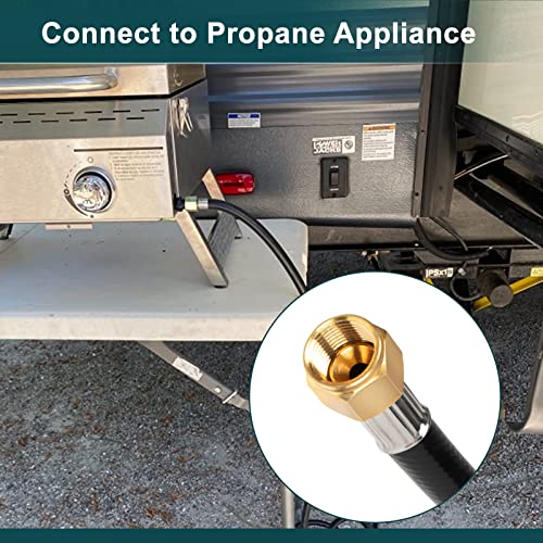 GASPRO 18-Foot RV Quick Connect Propane Hose for Portable Fire Pit, Camp Chef Explorer, Outland Living Fire Bowl, Camping Grill and More - Image 4