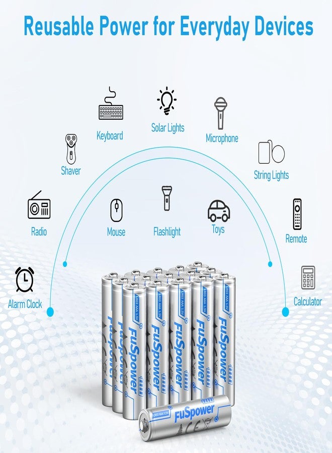 Fuspower Alkaline AAA Batteries for Toys: 1.5V Triple A Batteries 16 Pack - Ultra Long Lasting Power for Remote Control Mice Keyboard - 10 Years Shelf Life for Long-Term Storage - Image 4