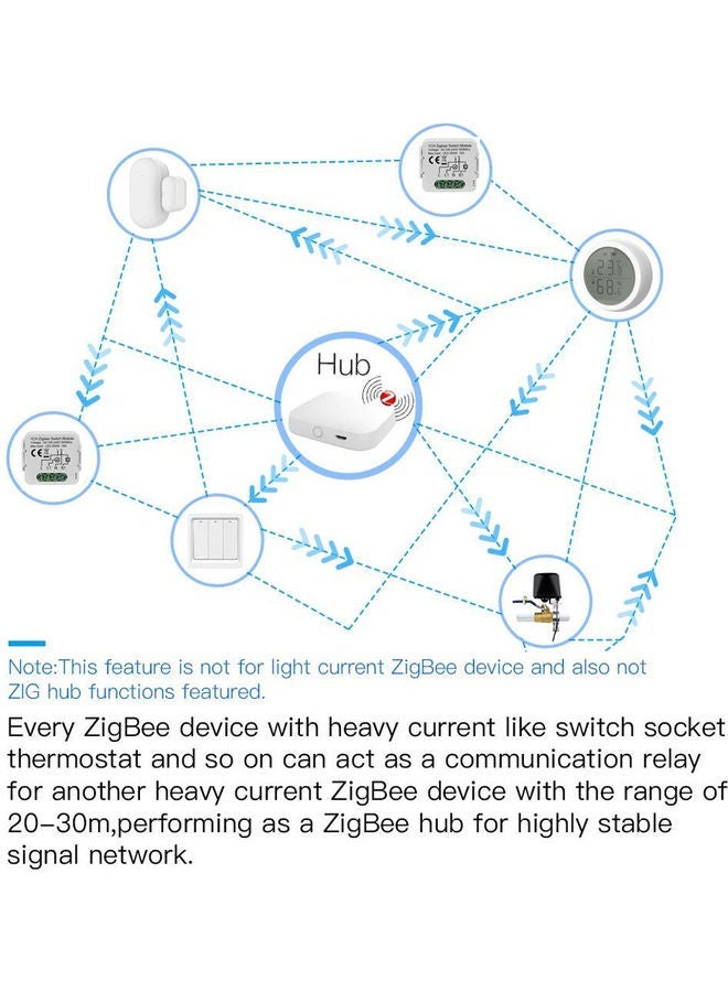 NIBEMINENT Intelligent Four Gang Switch Module White - Image 3