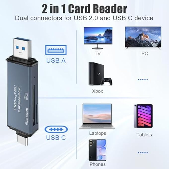 rayihni SD/MICRO SD CARD READER, USB C/USB 3.0 2IN1 SD CARD READER SUPPORTS MICRO SD SDHC SDXC MMC SERIES COMPATIBLE WITH IPHONE 15 SERIES MACBOOK PRO AIR, IPAD PRO, GALAXY S23, PIXEL, XPS 13 - Image 2