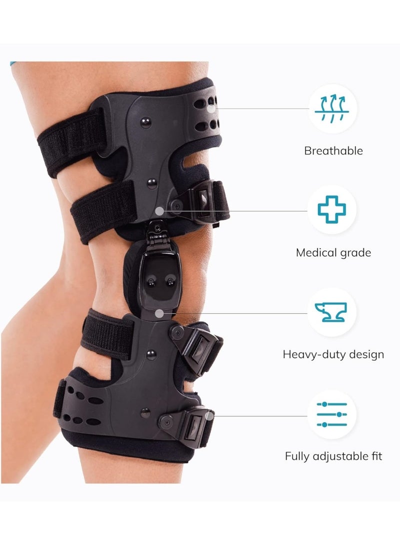 Ru syanl - Unloader Knee Brace Suitable for Bone-on-bone Knee Osteoarthritis Rheumatoid Arthritis Knee Joint Pain and Degenerative Conditions - Image 1