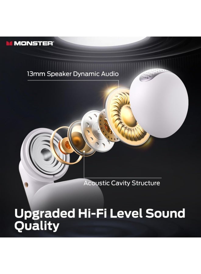 Monster Open AC601 Bluetooth Earbuds - Comfortable Clip-On Wireless Earbuds with Bluetooth 5.4, 32H Playtime Earbuds with ENC Clear Talk, IPX5 Waterproof & Touch Control for Any Occasion (Purple) - Image 2